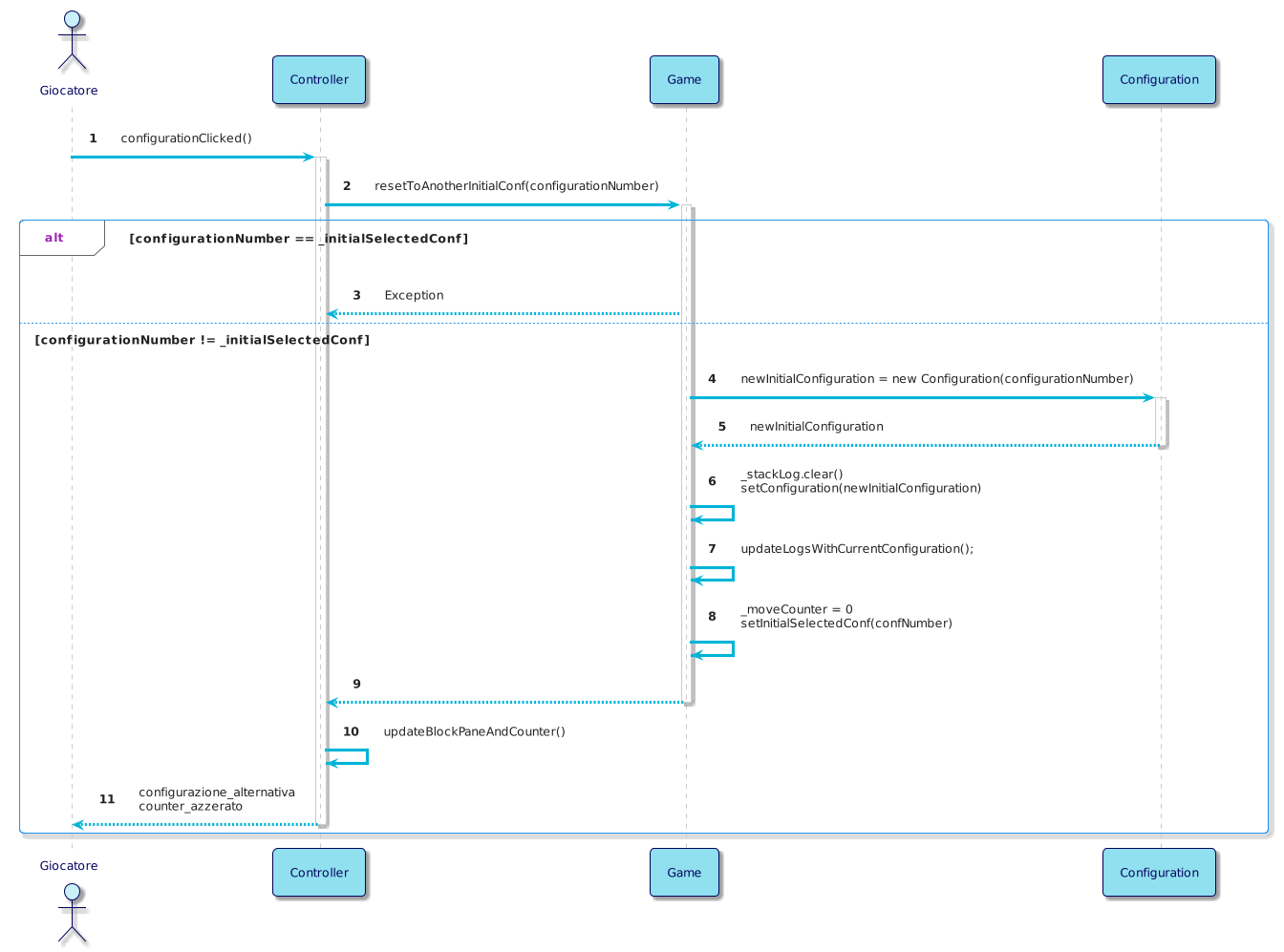 cambia_configurazione(configurazione_alternativa)